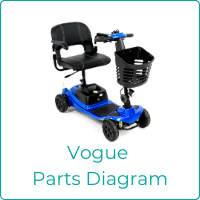 Vogue Parts Diagram